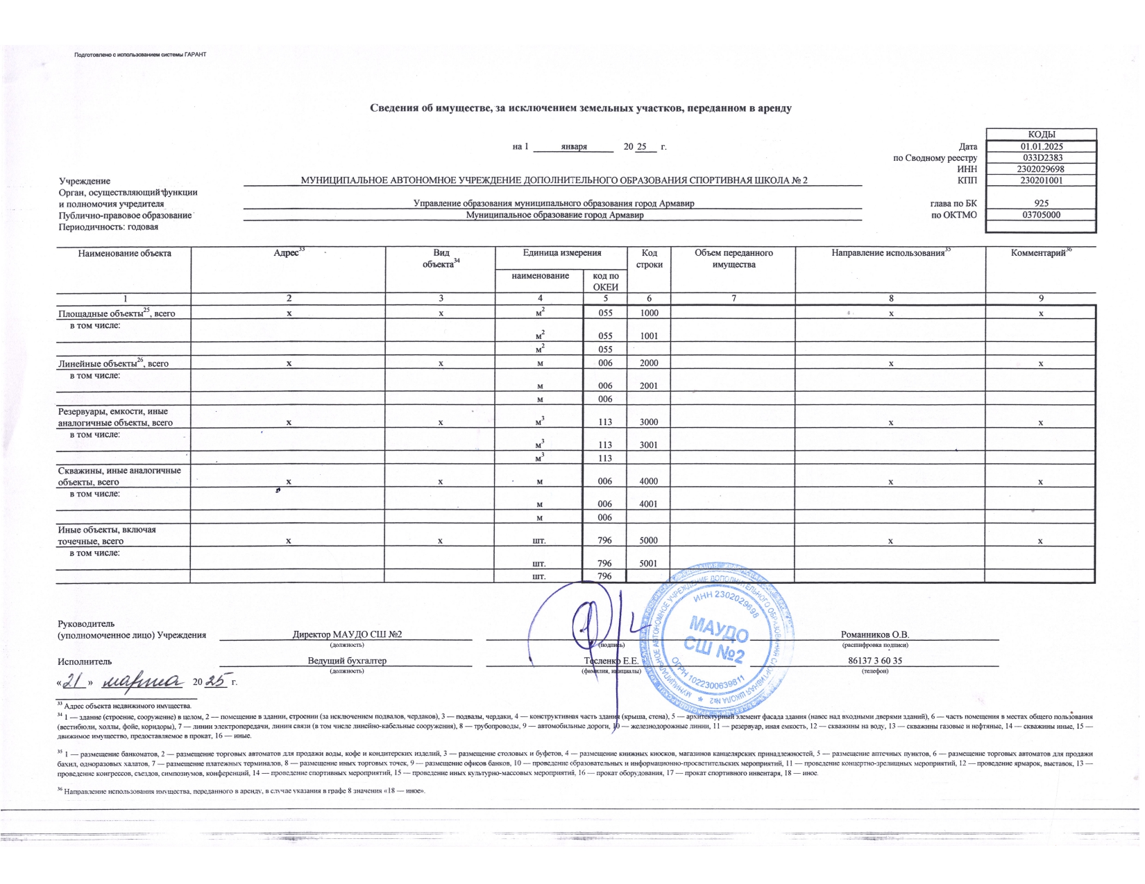 Отчет об использовании имущества за 2024 год._page-0047.jpg